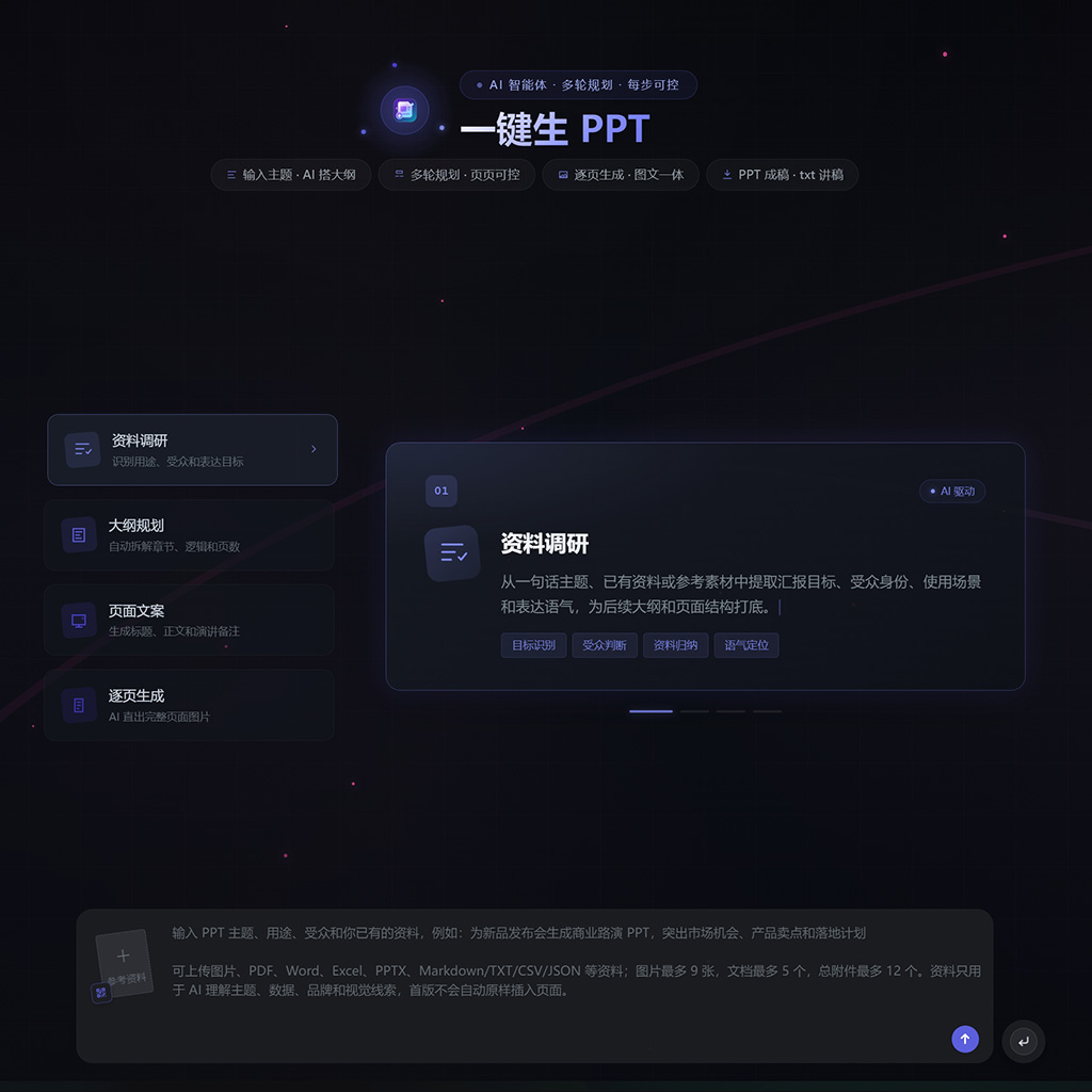 PPT生成与文档方案方版图